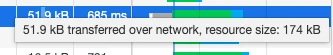 The gzip lie